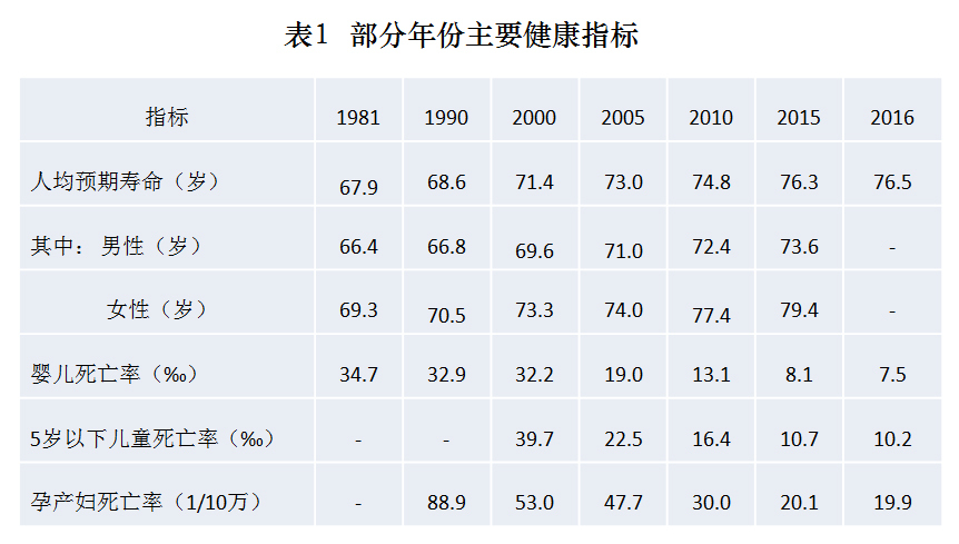 http://news.xinhuanet.com/2017-09/29/1121747583_15066932170511n.jpg