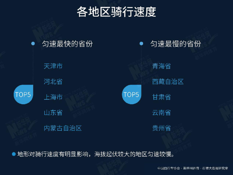http://sports.xinhuanet.com/c/2018-05/06/1122790443_15255964630801n.png