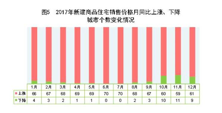 说明: http://www.gov.cn/xinwen/2018-02/28/5269506/images/674d191ccf5a47fe86028aa78090ebcb.jpg