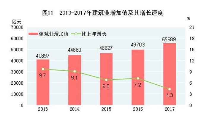 说明: http://www.gov.cn/xinwen/2018-02/28/5269506/images/386cb62e4d88414e8a3b40d500a2d589.jpg