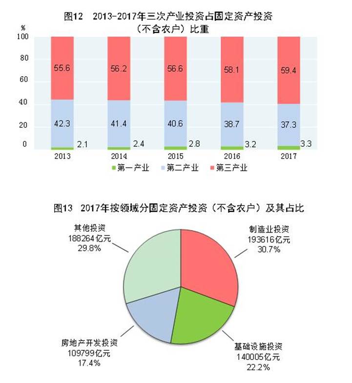 说明: http://www.gov.cn/xinwen/2018-02/28/5269506/images/08f90c6d48ca40f9a44696c1cbc46262.jpg