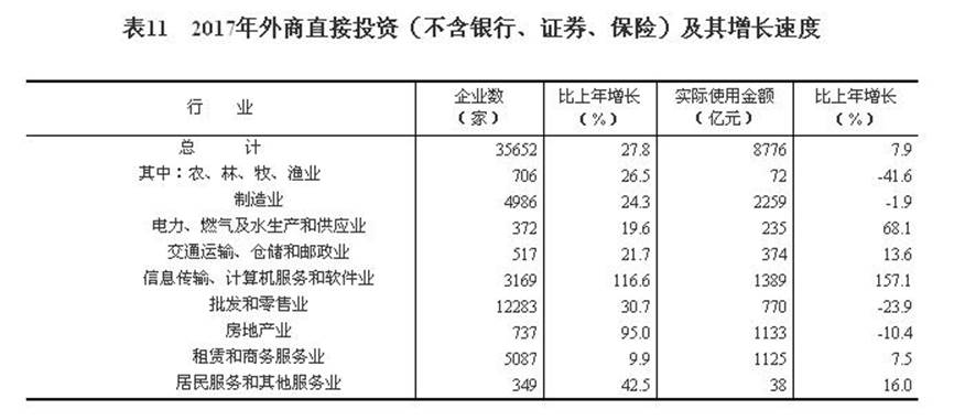 说明: http://www.gov.cn/xinwen/2018-02/28/5269506/images/34d1d94c49aa415ca83230fce08765fa.jpg