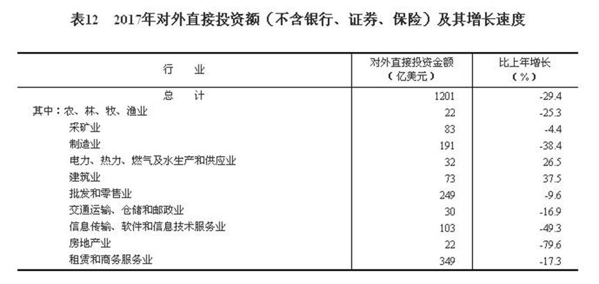 说明: http://www.gov.cn/xinwen/2018-02/28/5269506/images/263b8bb74a20406a8b14d571a5b49d69.jpg