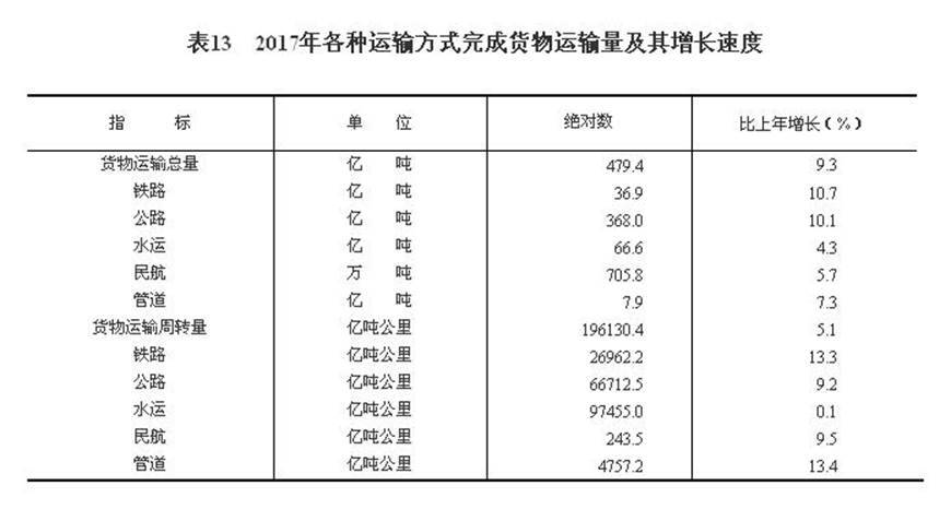 说明: http://www.gov.cn/xinwen/2018-02/28/5269506/images/5787dcee02e64c5791418dfd6c9a7f05.jpg