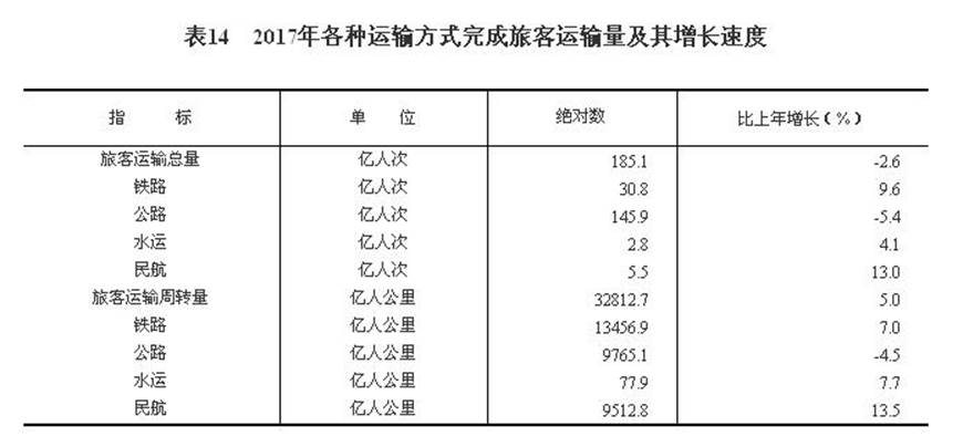说明: http://www.gov.cn/xinwen/2018-02/28/5269506/images/d7c170fcb9864f1e8aac69864d7d42b0.jpg