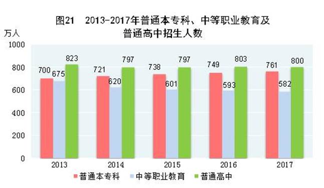 说明: http://www.gov.cn/xinwen/2018-02/28/5269506/images/ff45bb35c49b43c3adf17b3ff47fbf71.jpg