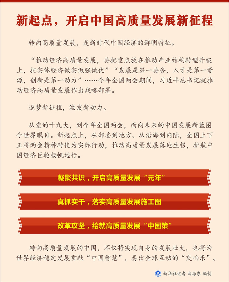 http://www.xinhuanet.com/politics/2018-03/28/1122606210_15222514035291n.jpg