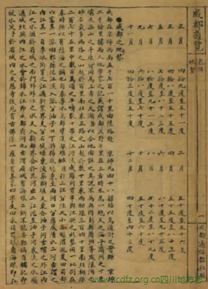 http://www.scdfz.org.cn/Upload/main/ContentManage/Article/image/15452f98660649b191a5b792a40b90a8.jpg
